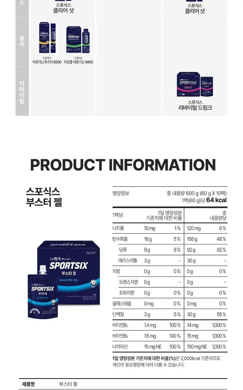 [증정] 뉴케어 스포식스 부스터 젤 10팩 (60gx10ea) 상세페이지 14